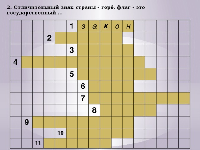 2. Отличительный знак страны - герб, флаг - это государственный ... 4 2 1 з 3 а к о 5 9 н 6 7 11 10 8 