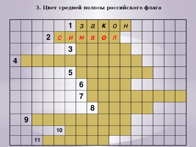 3. Цвет средней полосы российского флага 4 2 1 с з и м а 3 в к о о 5 9 л н 6 7 11 10 8 