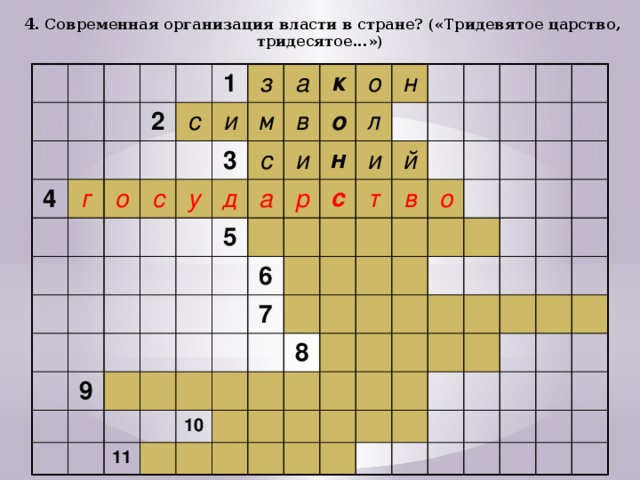 4 . Современная организация власти в стране? («Тридевятое царство, тридесятое...») 4 2 г о с 1 и с з у 3 а м к в д с а 9 и 5 о о н л р н и с 6 7 11 т й 10 в 8 о 