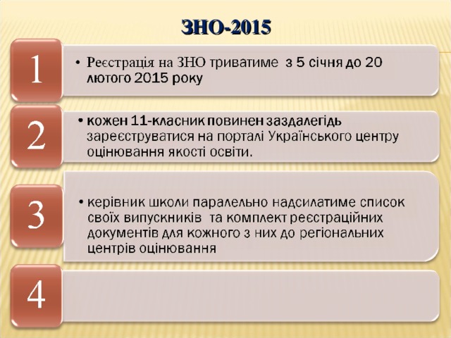 ЗНО-2015  