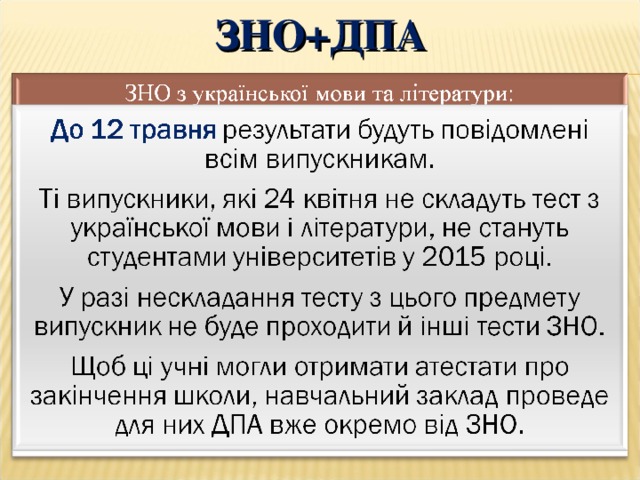 ЗНО+ДПА 