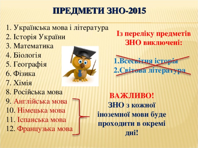 ПРЕДМЕТИ ЗНО-2015 1. Українська мова і література 2. Історія України 3. Математика 4. Біологія 5. Географія 6. Фізика 7. Хімія 8. Російська мова 9. Англійська мова 10. Німецька мова 11. Іспанська мова 12. Французька мова Із переліку предметів ЗНО виключені:  Всесвітня історія Світова література ВАЖЛИВО! ЗНО з кожної іноземної мови буде проходити в окремі дні! 10 
