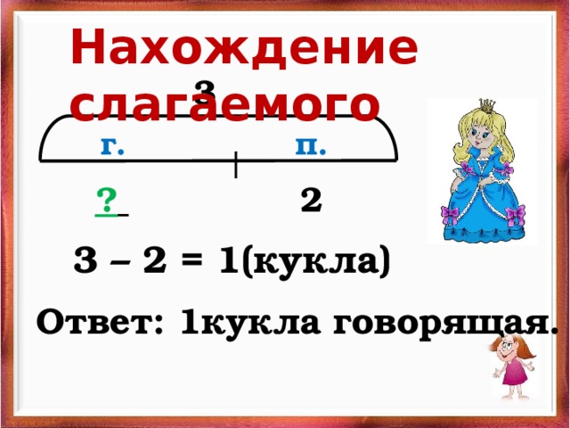 Нахождение слагаемого 3  п. г. 2 ?   3 – 2 = 1(кукла) Ответ: 1кукла говорящая. 