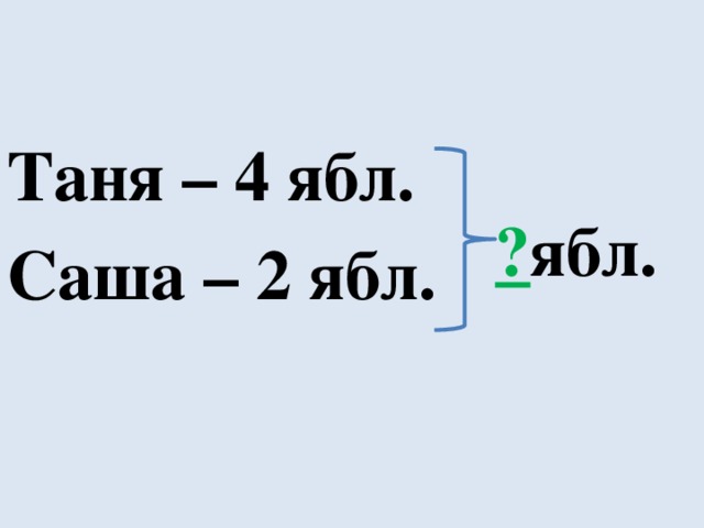 Таня – 4 ябл. Саша – 2 ябл. ? ябл.  