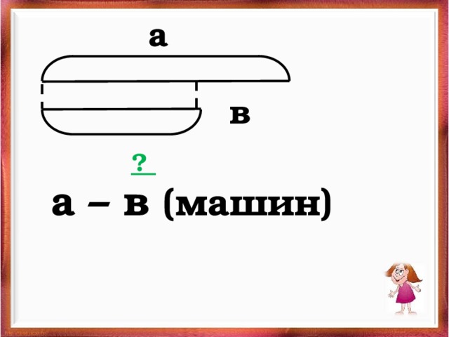 а  в  ?  а – в (машин) 