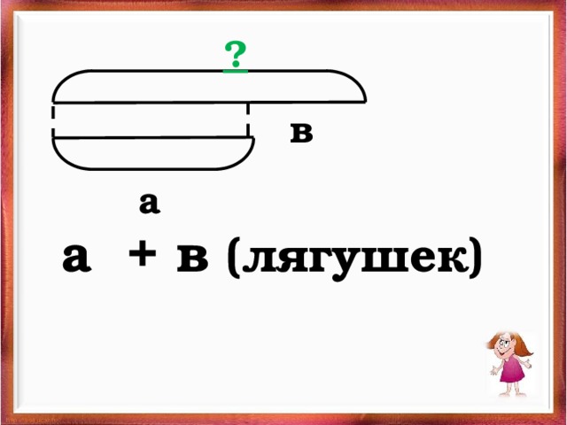 ?  в  а а + в (лягушек) 