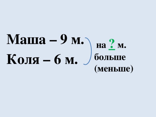  Маша – 9 м. Коля – 6 м.  на ? м. больше (меньше) 