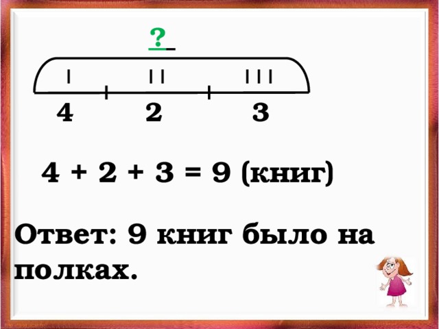 ?  | || ||| 4  2  3  4 + 2 + 3 = 9 (книг) Ответ: 9 книг было на полках. 