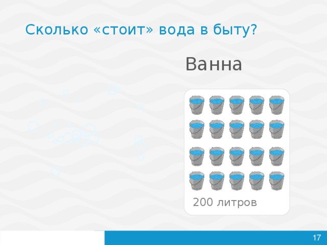 Сколько «стоит» вода в быту? Ванна 200 литров 17 17 