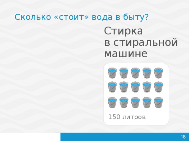 Сколько «стоит» вода в быту? Стирка  в стиральной машине 150 литров 18 18 