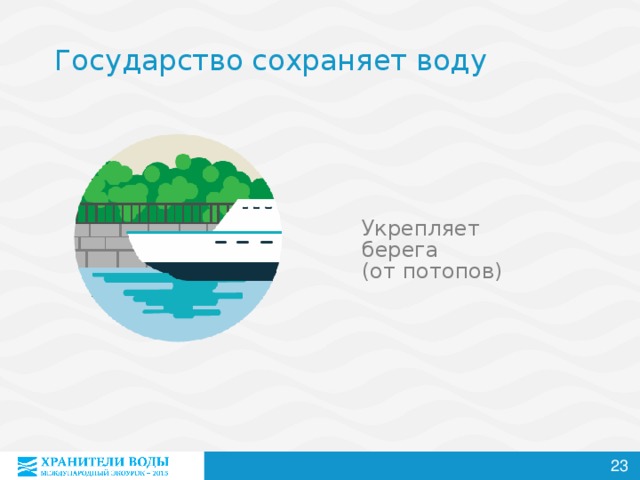 Государство сохраняет воду Помогает производственным компаниям строить очистные сооружения Укрепляет берега  (от потопов) Строит водохранилища  (от дефицита воды) Ведет  исследования  