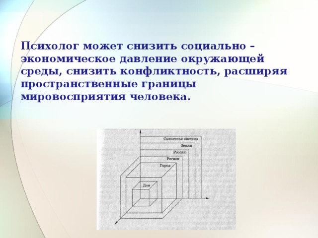 Психолог может снизить социально – экономическое давление окружающей среды, снизить конфликтность, расширяя пространственные границы мировосприятия человека. 