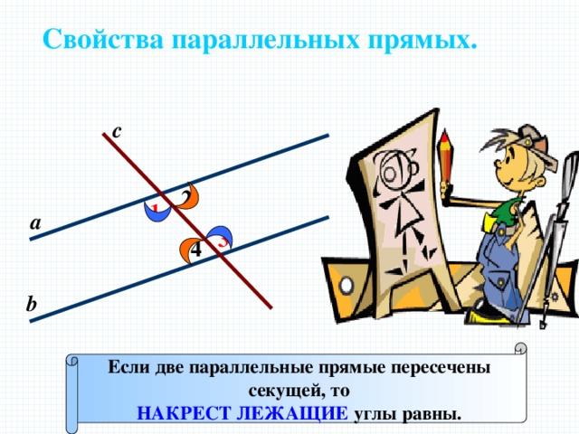Свойства параллельных прямых. с 2 1 а 3 4 Р b Если две параллельные прямые пересечены секущей, то НАКРЕСТ ЛЕЖАЩИЕ углы равны. 