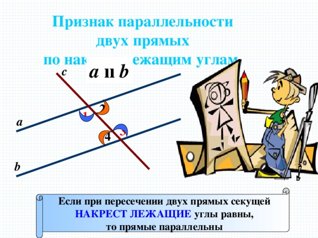 Признак параллельности двух прямых по накрест лежащим углам. a ıı b с 2 1 а 3 4 Р b Если при пересечении двух прямых секущей НАКРЕСТ ЛЕЖАЩИЕ углы равны, то прямые параллельны 