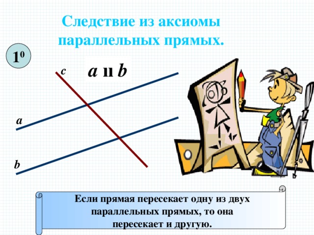 Следствие из аксиомы параллельных прямых. 1 0 a ıı b с а b Если прямая пересекает одну из двух параллельных прямых, то она пересекает и другую. 