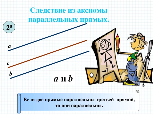Следствие из аксиомы параллельных прямых. 2 0 а с b a ıı b Если две прямые параллельны третьей прямой, то они параллельны. 