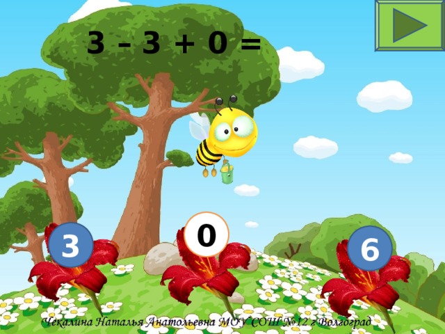 3 – 3 + 0 = 0 3 6 