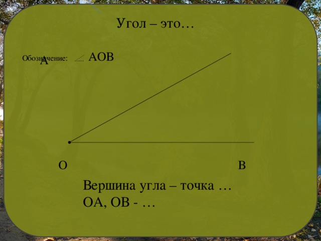 Угол – это…  А  О В Обозначение: АОВ Вершина угла – точка … ОА, ОВ - … 