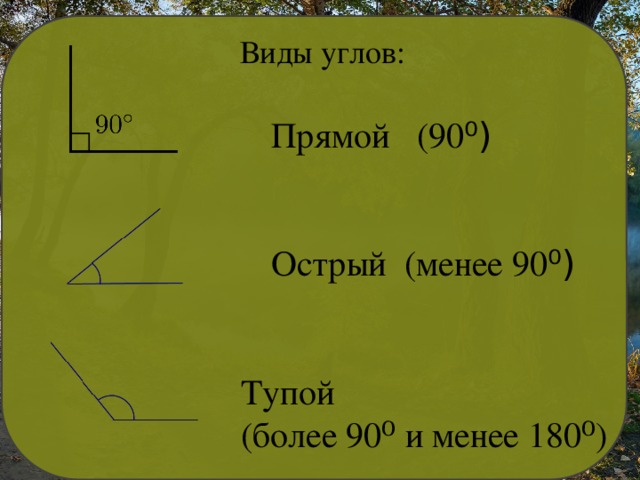 Виды углов: Прямой (90 ⁰) Острый (менее 90 ⁰) Тупой (более 90⁰ и менее 180⁰) 