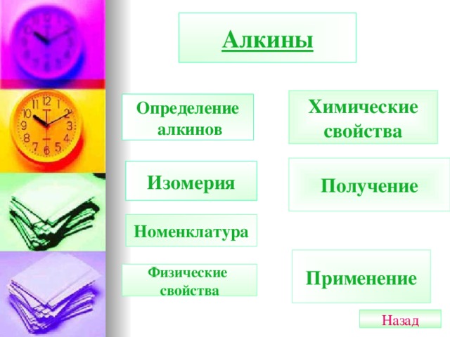 Алкины Химические свойства Определение  алкинов Получение Изомерия Номенклатура Применение Физические свойства Назад  
