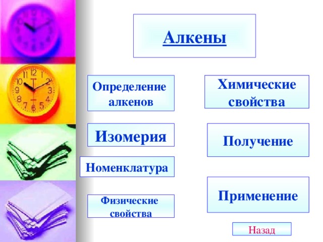 Алкены Определение алкенов Химические свойства Изомерия Получение Номенклатура Применение Физические свойства Назад  