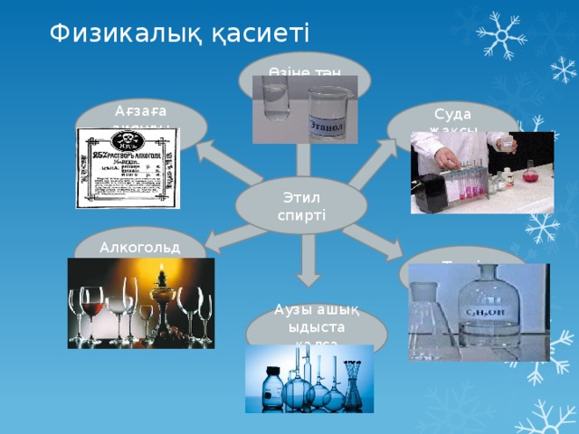 Физикалық қасиеті Өзіне тән иісі бар Ағзаға зиянды әсер етеді Суда жақсы ериді Этил спирті Алкогольдік зат Түссіз сұйықтық Аузы ашық ыдыста қалса буланады 
