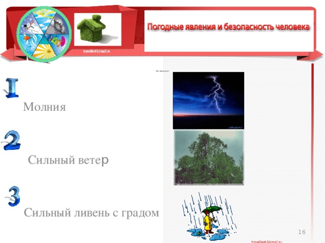 Чем опасна гроза?    Молния  Сильный вете р  Сильный ливень с градом  