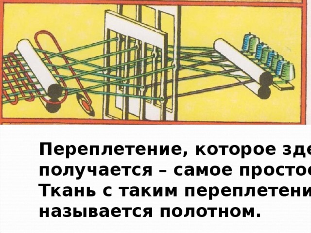 Переплетение, которое здесь получается – самое простое.  Ткань с таким переплетением называется полотном. 