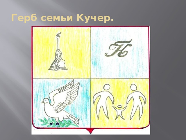 Герб семьи соколовых картинки
