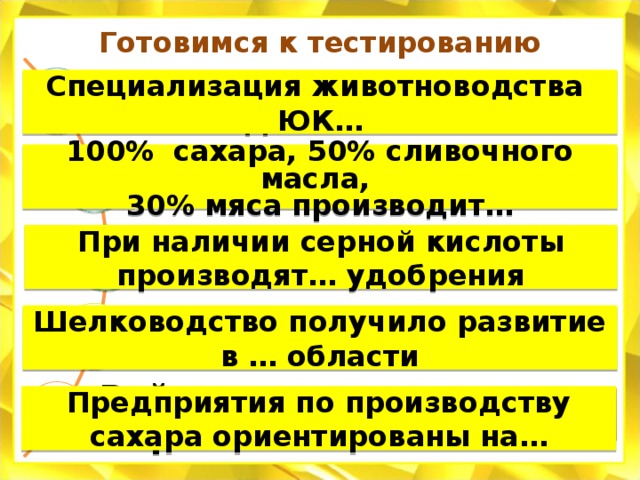 Готовимся к тестированию Специализация животноводства ЮК…  Овцеводство, скотоводство 100% сахара, 50% сливочного масла, 30% мяса производит… Южный Казахстан При наличии серной кислоты производят… удобрения Фосфатные Шелководство получило развитие в … области Южно-Казахстанская Предприятия по производству сахара ориентированы на… Районы выращивая сырья 