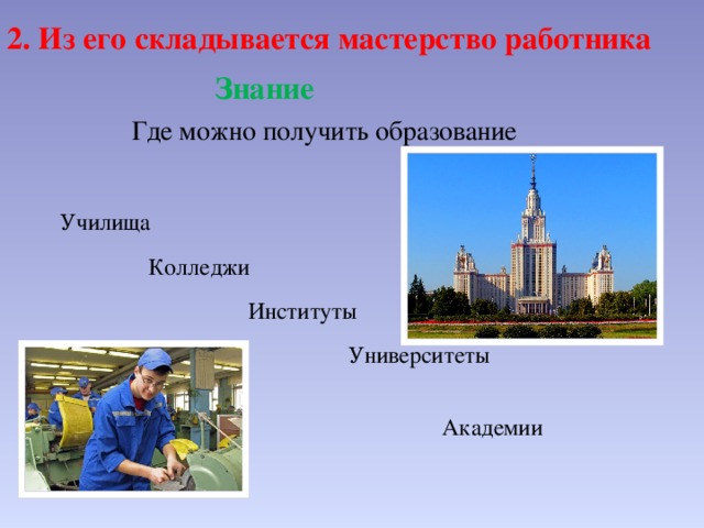 2. Из его складывается мастерство работника Знание  Где можно получить образование Училища Колледжи  Институты  Университеты Академии 