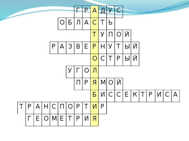 О Г Р Б А Р Т Л А З А Р Д В С А Г Т Т Н Е У Е У Р У С Г О С Ь П О М О Н П П Е С Л Р О У О Р Т Й Т Т Я Р Б Р Ы М Т И И И Й Ы О Р Я Й С Й С Е К Т Р И С А Проверка кроссворда