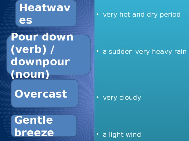 Heatwaves  very hot and dry period a sudden very heavy rain very cloudy a light wind Pour down (verb) / downpour (noun) Overcast Gentle breeze 