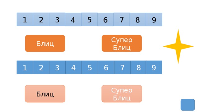 7 2 3 5 1 9 8 4 6 Супер Блиц Блиц 1 3 2 8 6 4 7 9 5 Супер Блиц Блиц