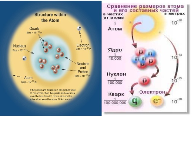 Элементарный водород