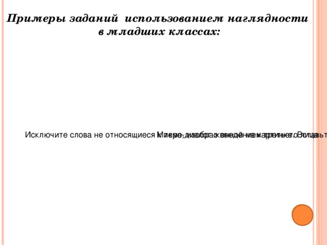 Примеры заданий использованием наглядности  в младших классах: Исключите слова не относящиеся к теме, изображенной на картинке. Вставьте в диалог в соответствии с содержанием. Микро-диалог с введением третьего лица 