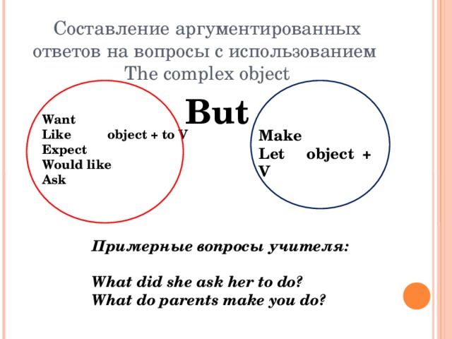 Составление аргументированных ответов на вопросы с использованием  The complex object But Want Like object + to V Expect Would like Ask Make Let object + V Примерные вопросы учителя:  What did she ask her to do? What do parents make you do?  