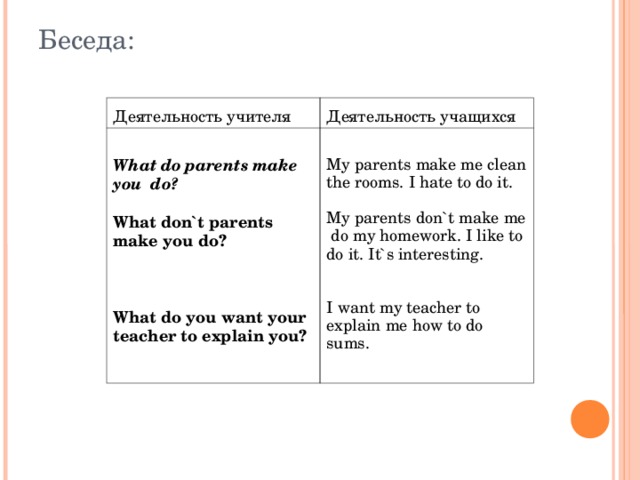 Беседа: Деятельность учителя Деятельность учащихся  What do parents make you do?  What don`t parents make you do?    What do you want your teacher to explain you?  My parents make me clean the rooms. I hate to do it. My parents don`t make me do my homework. I like to do it. It`s interesting. I want my teacher to explain me how to do sums. 