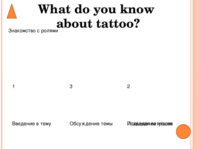 What do you know about tattoo? Знакомство с ролями 1 2 3 Введение в тему Исходная ситуация Обсуждение темы Подведение итогов 