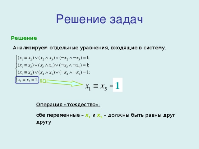 Решение задач Решение Анализируем отдельные уравнения, входящие в систему. 1 Операция «тождество»: обе переменные – x 1  и x 5  – должны быть равны друг другу 