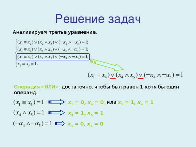 Решение задач Анализируем третье уравнение. Операция «ИЛИ»: достаточно, чтобы был равен 1 хотя бы один операнд. x 1 = 0, x 4 = 0  или x 1 = 1, x 4 = 1 x 4 = 1,  x 5 = 1 x 4 = 0,  x 5 = 0 