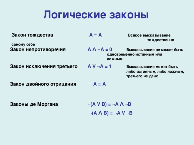 Доказательство логического закона. Основные логические законы. Основные формально-логические законы. Тождества и законы логики высказываний. Законы логики высказываний тождества непротиворечия.