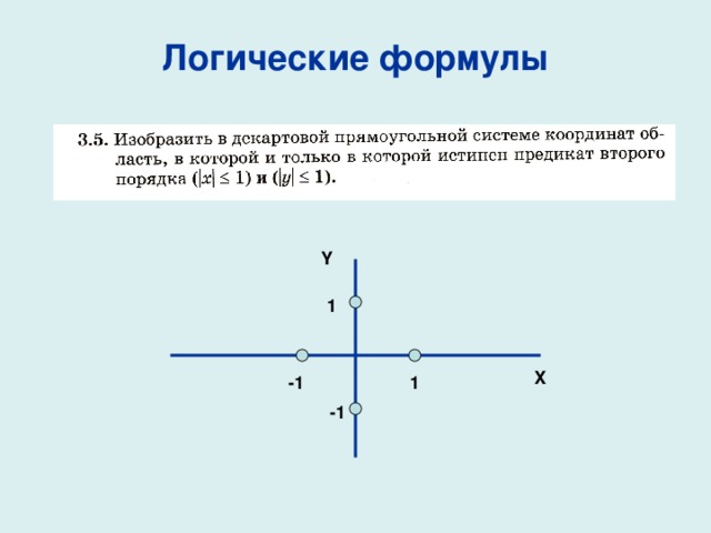 Логические формулы Y 1 X 1 -1 -1 