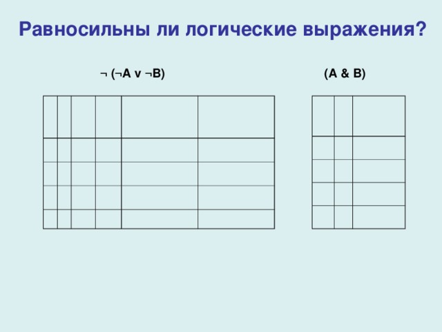 Равносильны ли логические выражения? ¬ (¬A v ¬B)  (A & B) 