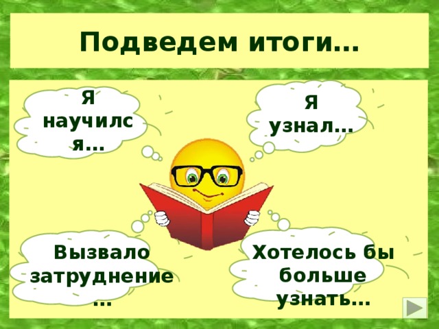 Подведем итоги…  Я узнал… Я научился…   Хотелось бы больше узнать… Вызвало затруднение…