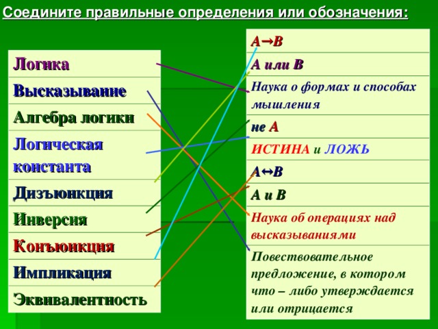 Правильное определение