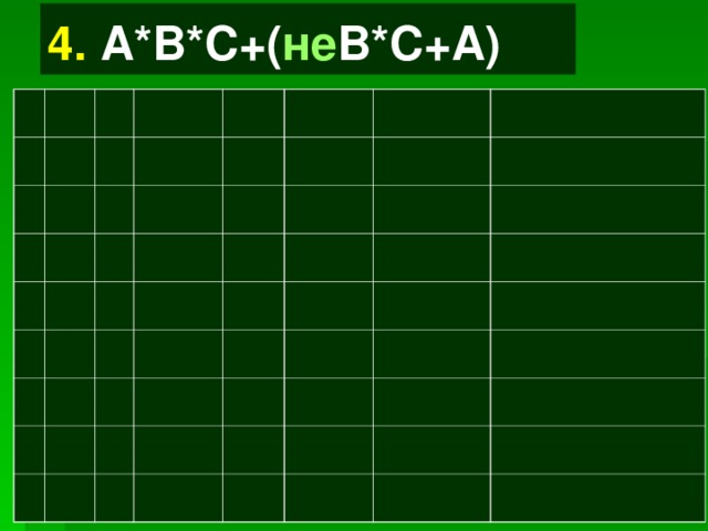 4. A*B*C+( не B*C+A)  