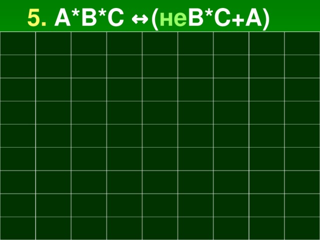 5.  A*B*C ↔  ( не B*C+A) 