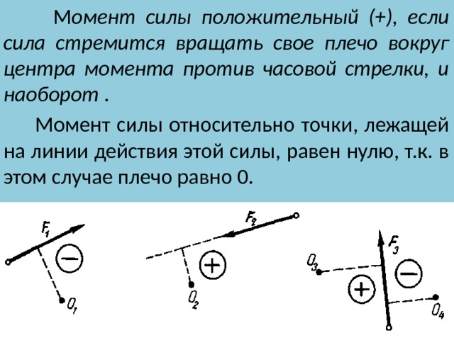 Против часовой стрелки это в какую сторону. Как определить знак момента силы. Момент силы обозначение. Знак момента силы относительно точки. Как определить направление силы термех.