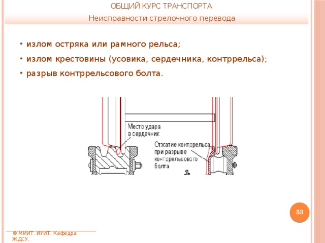 ОБЩИЙ КУРС ТРАНСПОРТА Неисправности стрелочного перевода излом остряка или рамного рельса; излом крестовины (усовика, сердечника, контррельса); разрыв контррельсового болта.  © МИИТ. ИУИТ. Кафедра ЖДСУ. 